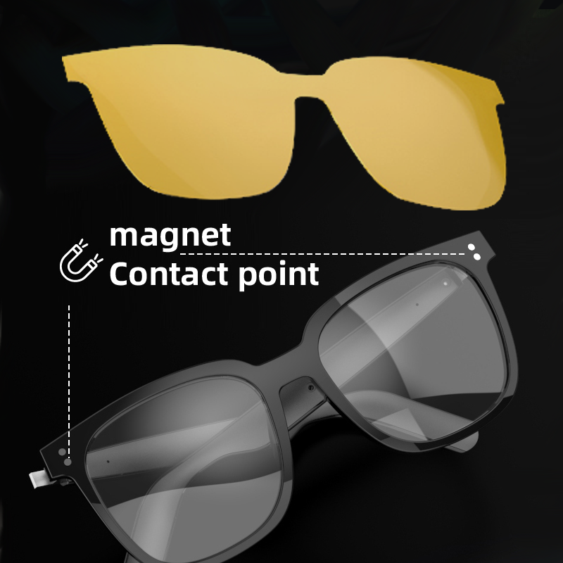 Product 6